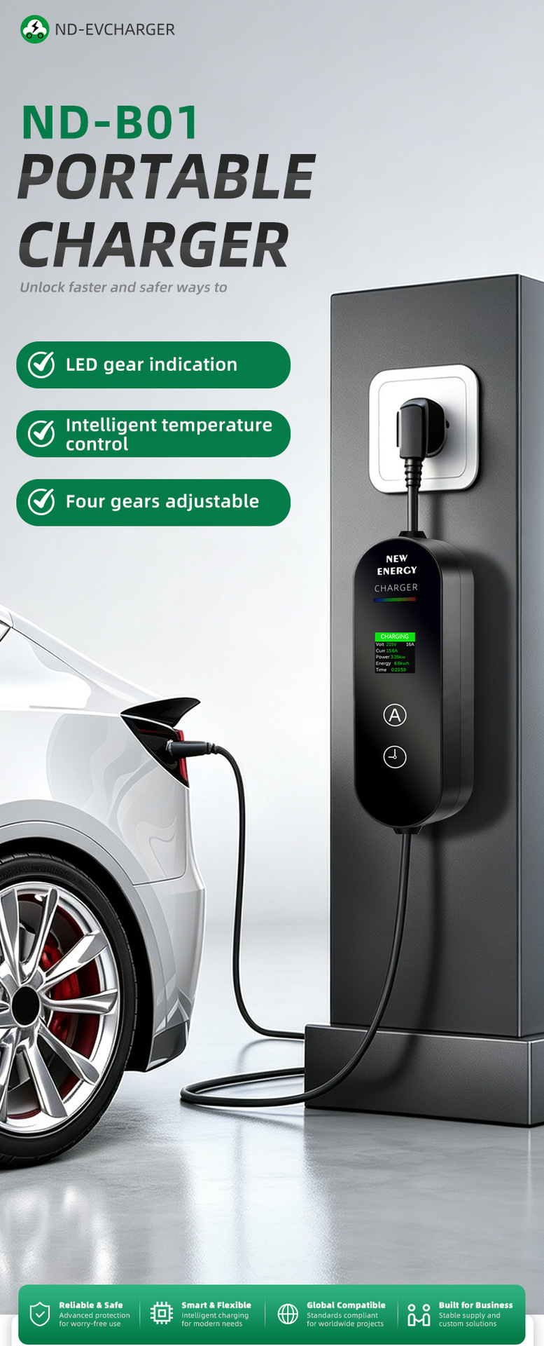 Cee European Standard Type2 Ac Charging Gun Australian Standard Industrial Plug 32A7Kw Electric Vehicle Ccs2 Smart Fast Charging