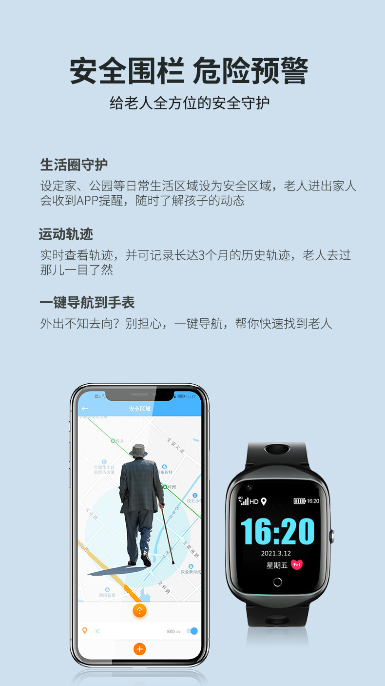 FA66S 新4G老人电话手表插卡心率血压体温GPS定位老年人智能手表详情28