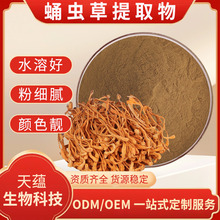 ӼxȡˮӼxݝsӌwȡӼxݶʳƷԭϷ