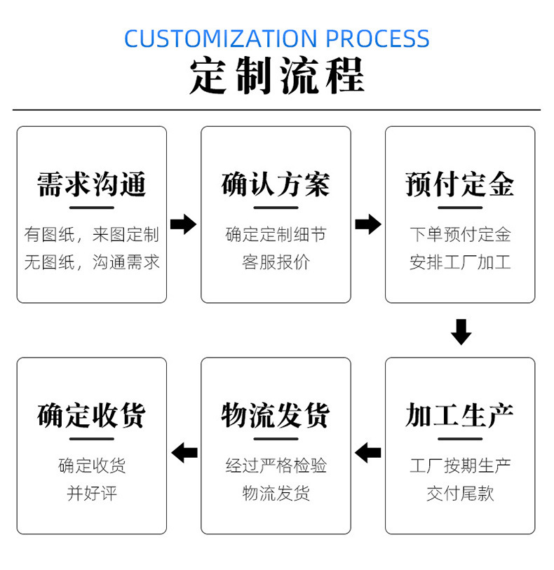 O1CN01zUcrvB1tsMP6I5nL1_!!2215510205957-0-cib.jpg?__r__=1741769682314