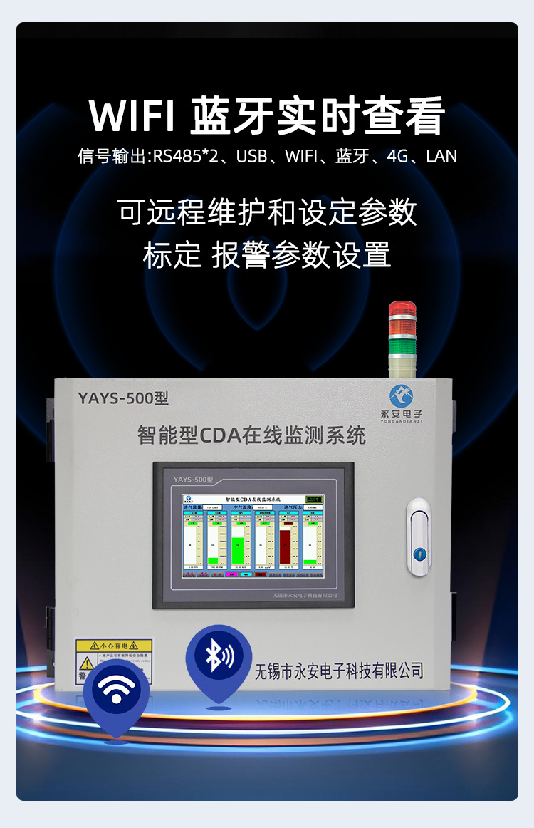 YAYS-500型CDA在线监测系统_10