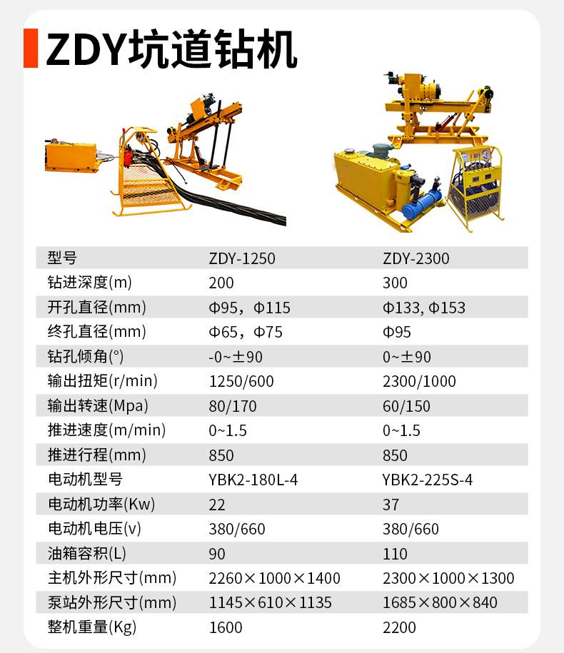 坑道钻机详情页790_08