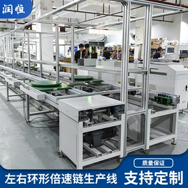 输送机;电子产品制造;输送线
