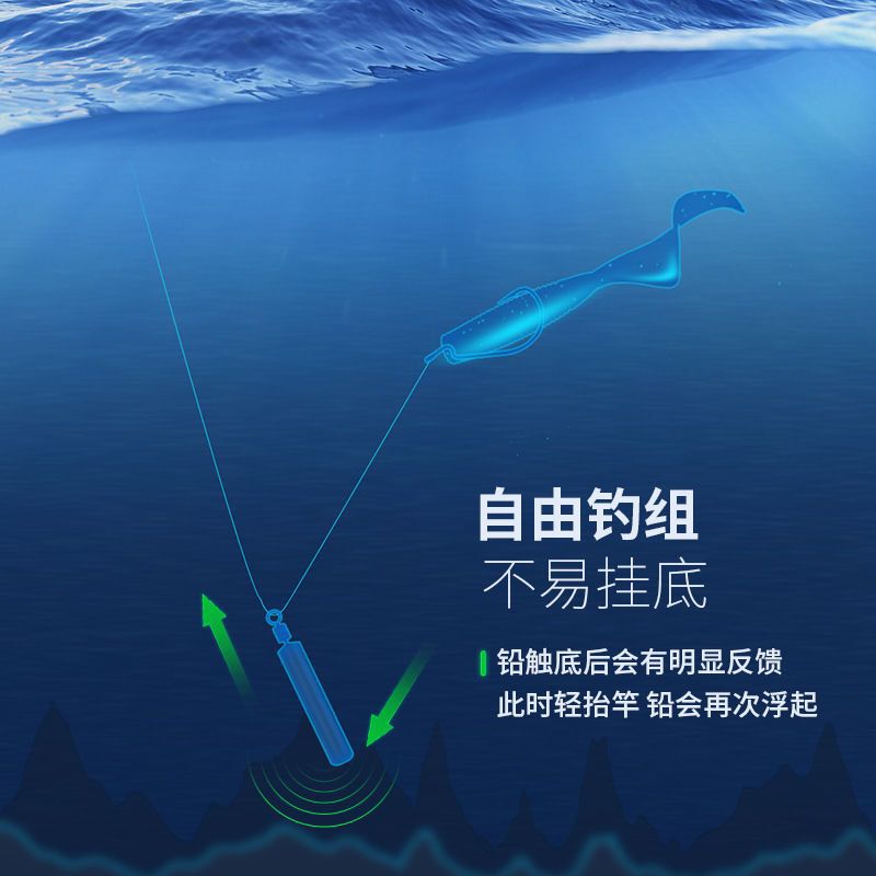 自由钓组铅坠海杆防挂底倒钓铅渔子弹铅球型水滴鳜鱼鲈鱼路亚钓组|undefined