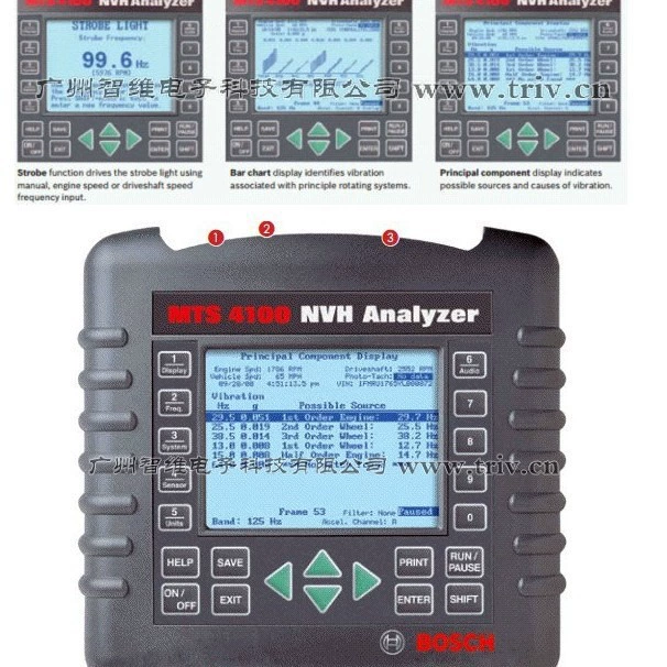 Анализатор шума вибрации TRIV MTS 4100 — базовый комплект