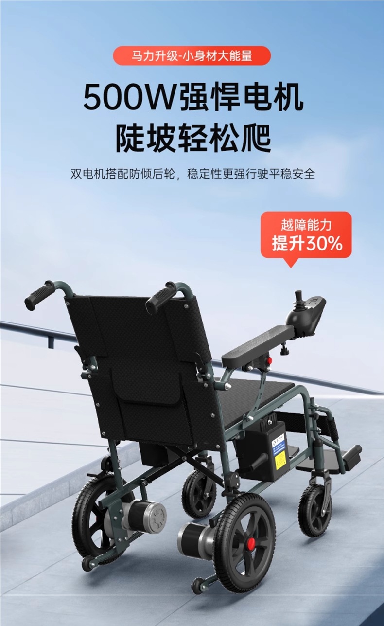 Gugao Electric Wheelchair Folding Lightweight Smart Fully Automatic Small Four-Wheel Scooter for the Elderly and Disabled