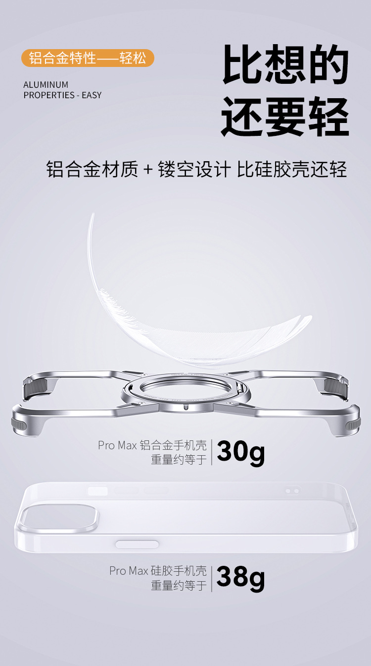 Ốp lưng điện thoại iPhone kim loại chống rơi có nam châm hút, phù hợp iPhone 17 Pro Max / 16 Pro — M07magsafe từ tính/360°Vỏ chân đế xoay màu cam, M07magsafe từ tính/360 ° Vỏ chân đế xoay màu xanh, Ốp lưng từ tính M07magsafe/giá đỡ xoay 360 ° Haoyue bạc, Vỏ giá đỡ từ tính M07magsafe/xoay 360 ° màu xám không gian sâu chi tiết 10