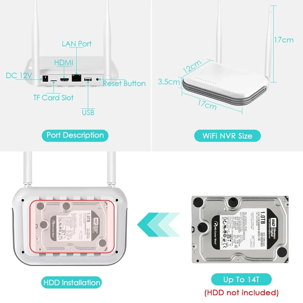 NVR Mini WiFi NVR 8CH 3MP 4CH 5MP H.265 Onvif Kablosuz Ağ Video Kaydedici
