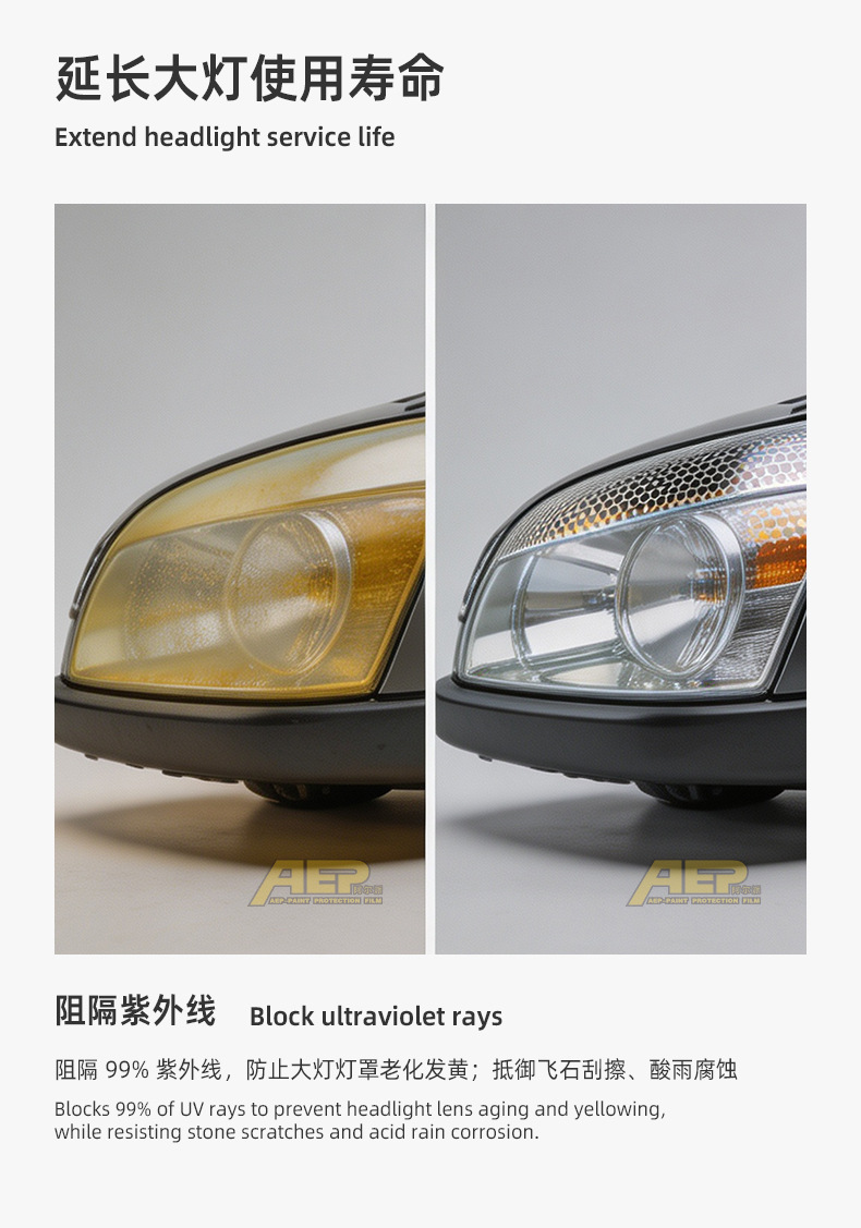 New Honeycomb Laser Light Film with High Transparency and Adhesion for Car Headlight Protection, Modified Color, Trendy, Anti-Scratch, Anti-Yellowing