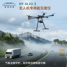 �ƶ�ʽ����豸 ���˻�ר���ܼ����� �Ϳջ���Ѳ�� ����Ѳ�� ����