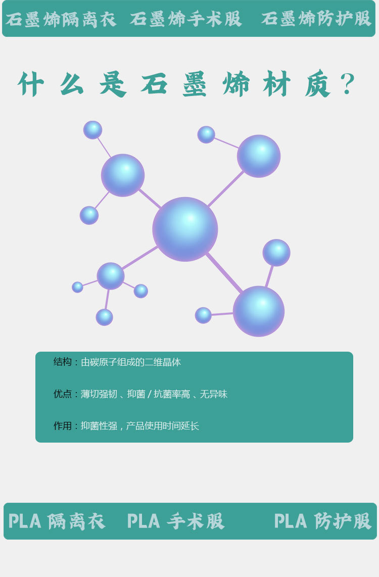 防护服详情页_03