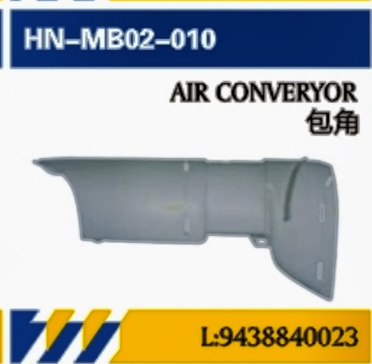 PARA Mantenimiento de piezas de camión de Mercedes-Benz MP2 Red media / espejo retrovisor / esquina / visor solar / faro / deflector