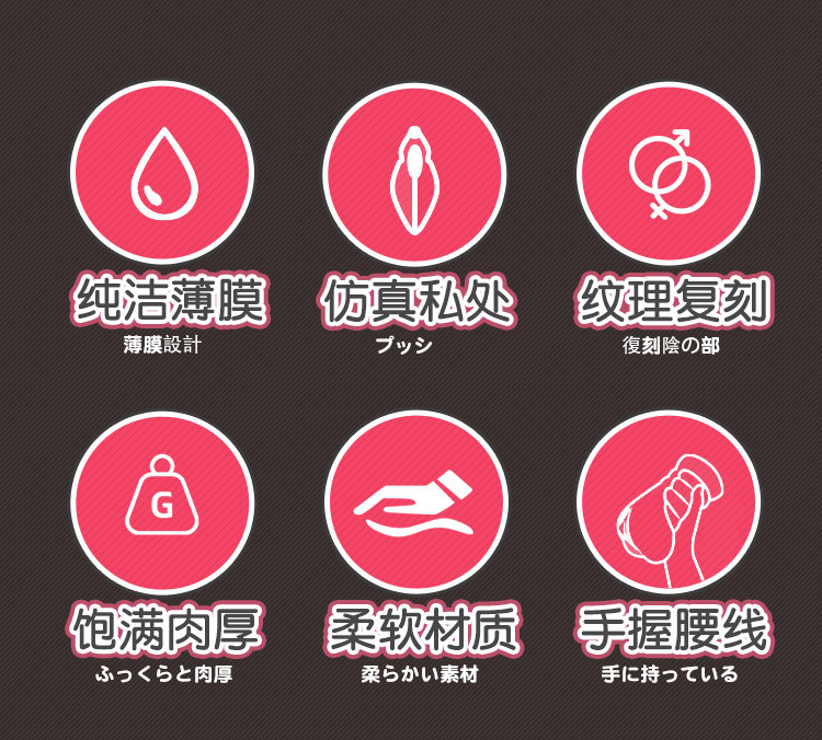 Male Masturbator Cup with Vagina and Buttocks Mold, TPE, Manual Use, Non-Inflatable — detail image 2