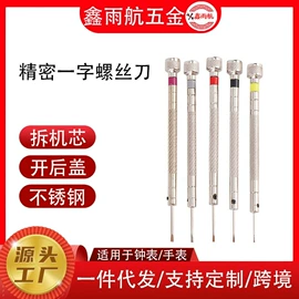 其他维护工具;其他五金工具;其他钳类工具