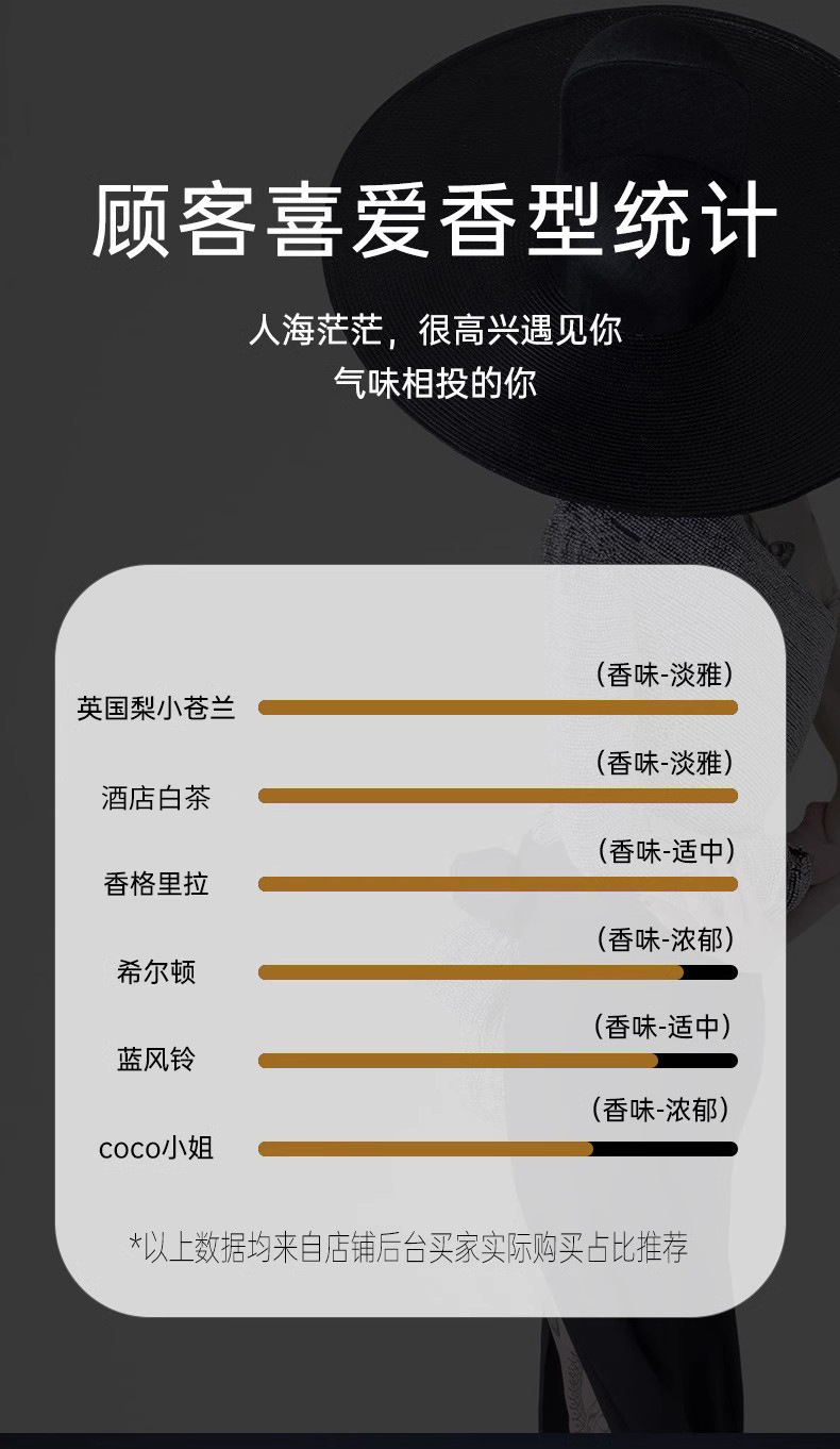 O1CN017VyteM1UGSt7uYozk_!!3936