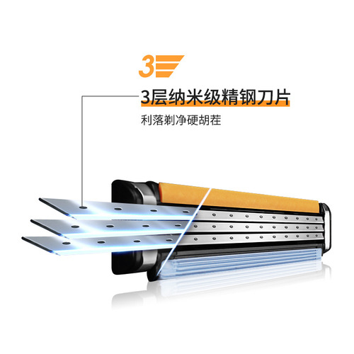 Gillette Weifeng 3 razor head manual 3-layer shaving blades 2-pack/no blade holder compatible with super sensor