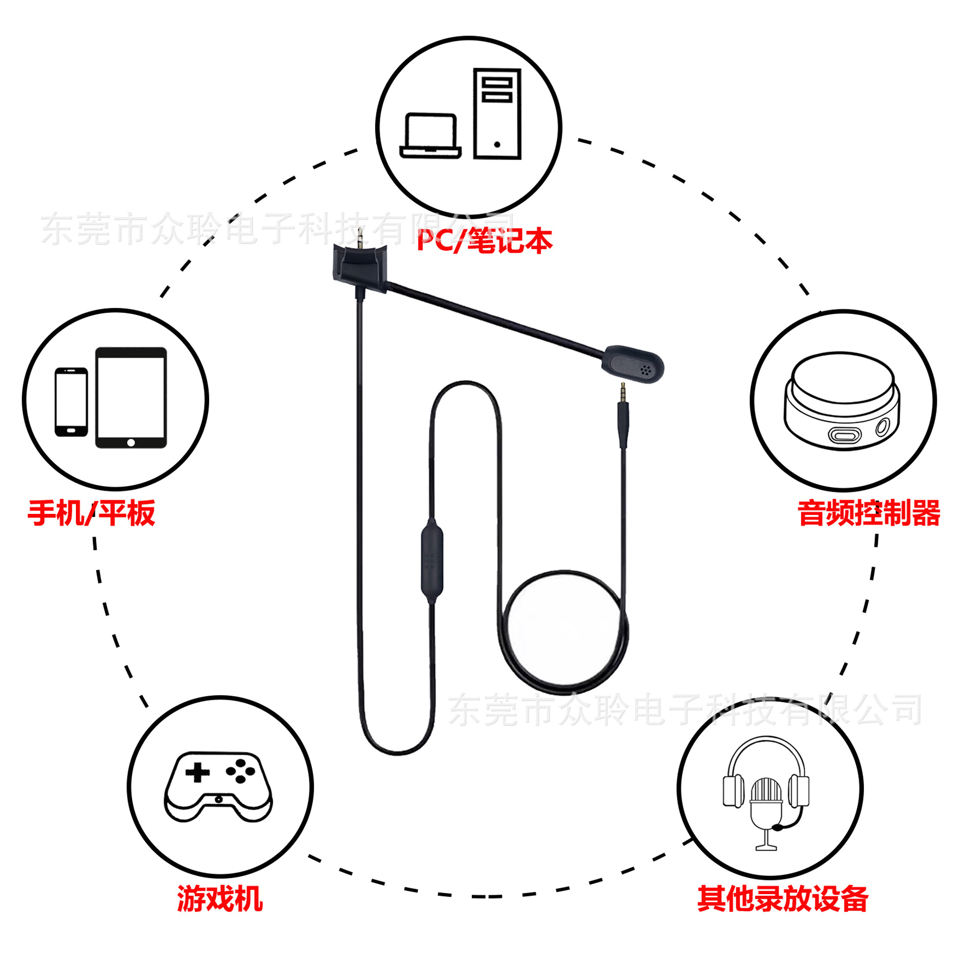Aplicable a Dr. BOSE QC35 e-sports juego auricular cable 1 Generación 2 Generación Universal reducción de ruido desmontable auricular micrófono cable