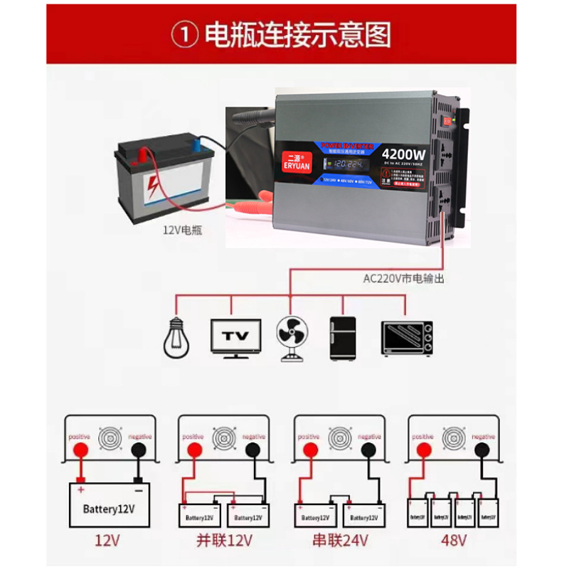 O1CN01zV8wRn1XOf1zxYW2K_!!2216534642914-0-cib.jpg?__r__=1699415149446