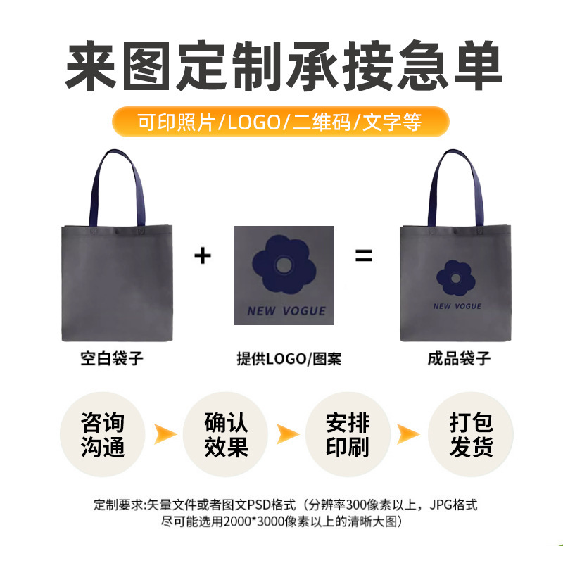 コーティングされた不織布バッグカスタマイズされたハイエンドショッピングモール衣料品店ショッピングトートバッグスーパーマーケットプロモーション広告ギフトバッグ|undefined