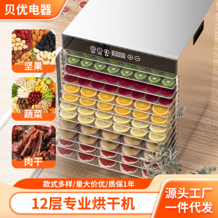 ���������Óˮ��əC�������๦�ܼ���ʳƷ�L�əC���Ӵ�����