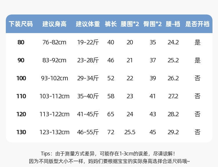 详情图