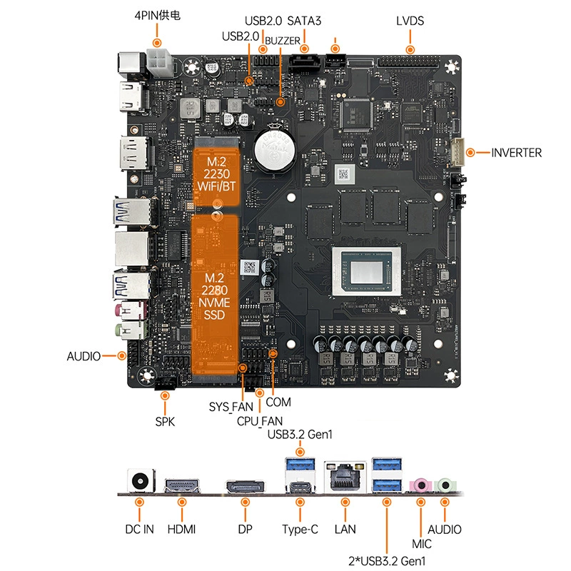 R7 7840HS все-в-одном материнская плата новая AIO бортовой 16G 6400MHz памяти CPU комплект игровой компьютер