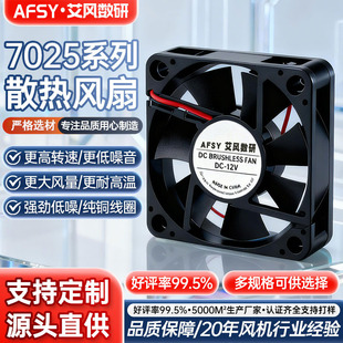 �S��ֱ�NDC7025����12Vֱ��24V�L�鰲�����řC��׃��7cmɢ���L��