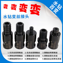 ��N�_���׃ˮ荙C�D���^�B�ӗU�����_��׃�z���ַ��i��׃����