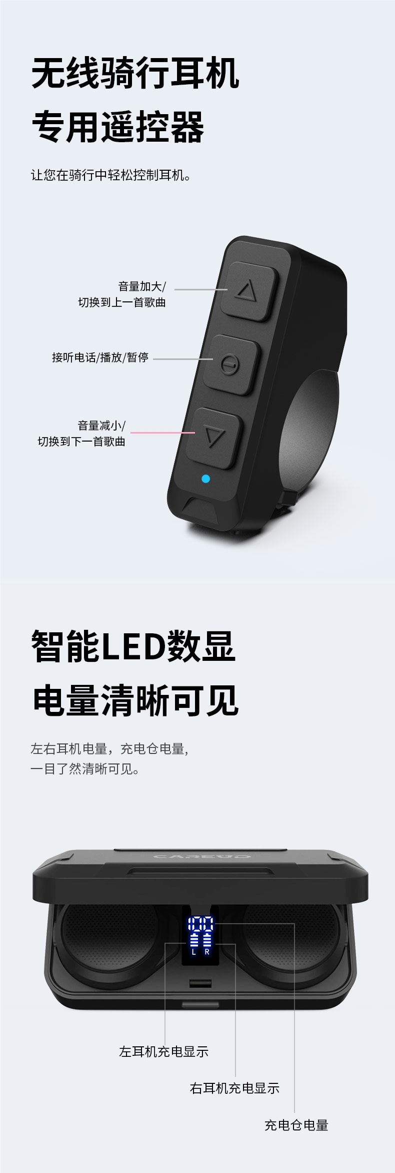 Motorcycle Helmets, Wireless Bluetooth Headsets, Electric Vehicle Helmets, Bluetooth Headsets, Special Motorcycle Headsets for Riding, Others