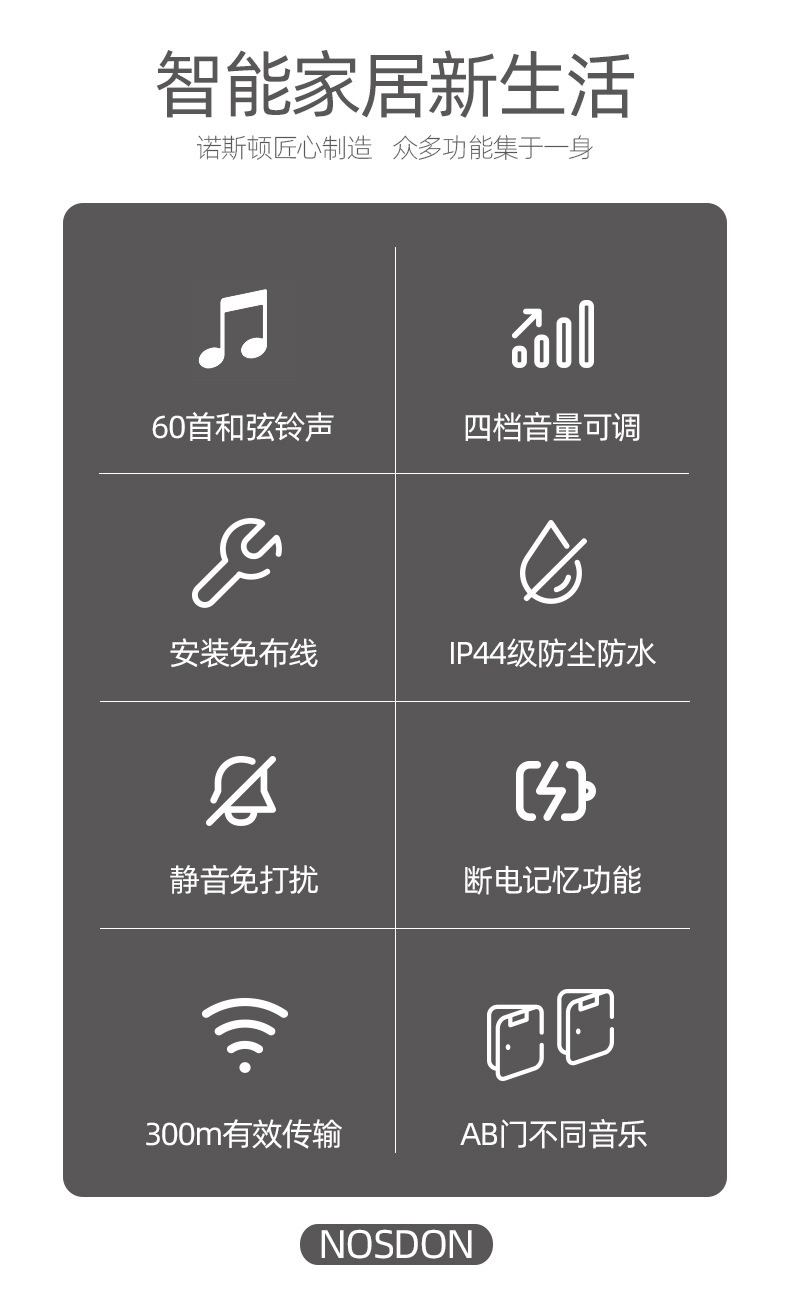 A78黑白色门铃详情页_02