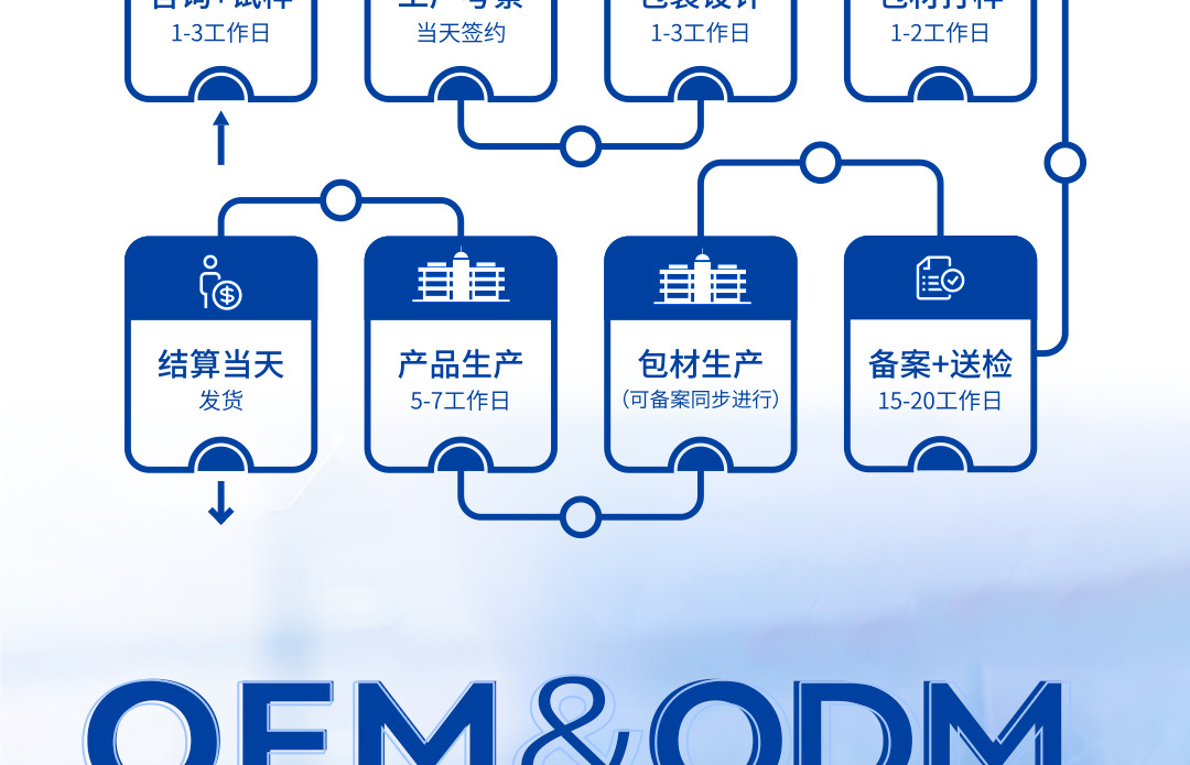 阿里巴巴首页_05