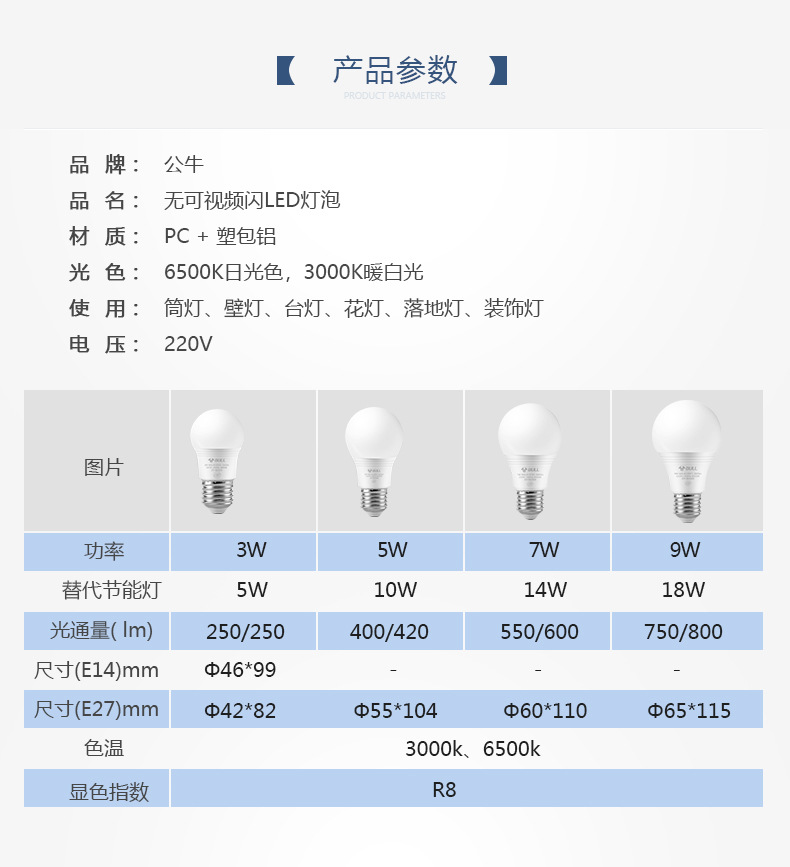 公牛LED球泡灯_14.jpg