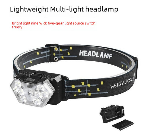 New LED Hand-Wave Sensor Headlamp for Outdoor Use: COB Red Light, Powerful Warning, Waterproof—Perfect for Fishing, Cycling, and Running