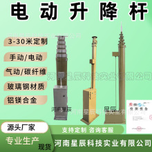 24��23��22��21����������� 늄������U/�쾀/�O��/��������Φ�U