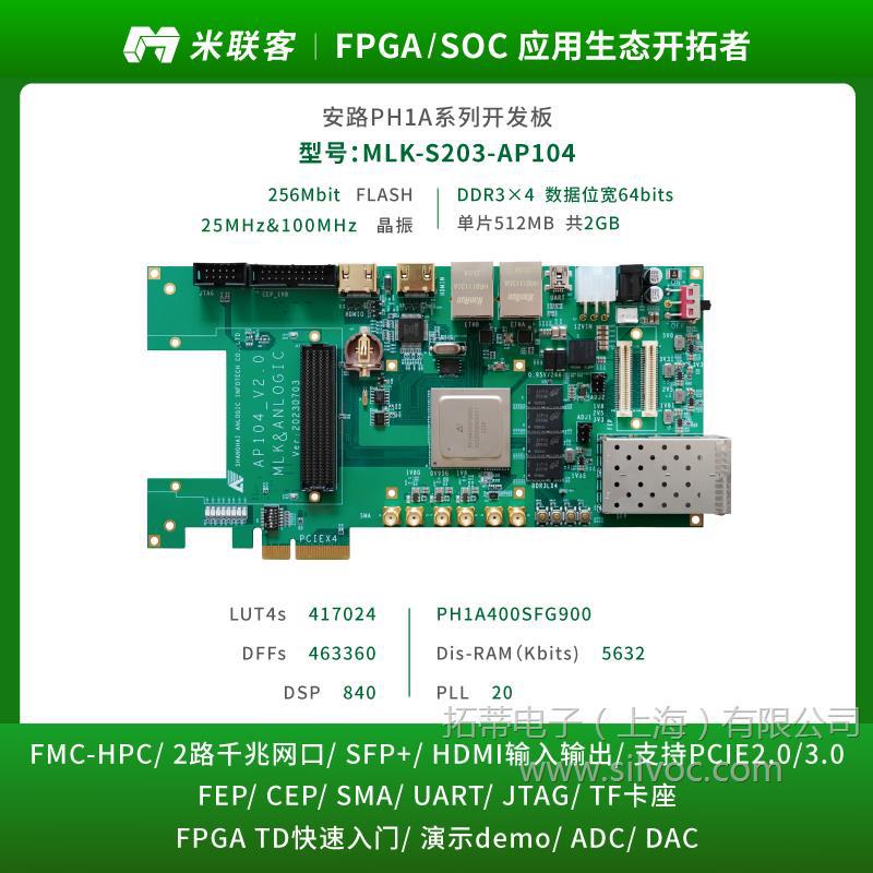 米联客MLK-S203-AP104安路FPGA开发板PH1A400 FPGA开发板