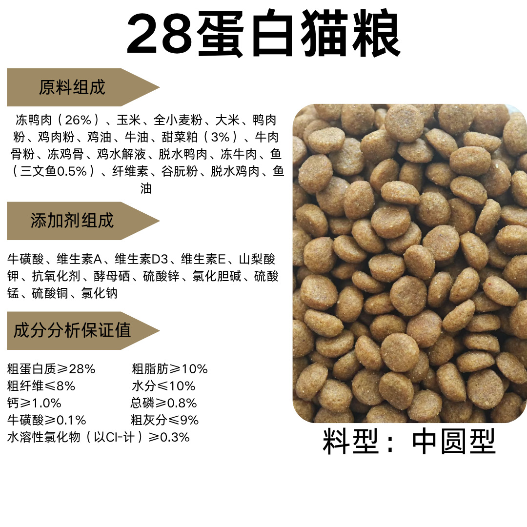 Alimentos para gatos al por mayor, alimentos para gatos a precio completo, alimentos para gatos jóvenes, bolsas de 50 jin, fábrica de nutrición integral al por mayor, un al por mayor