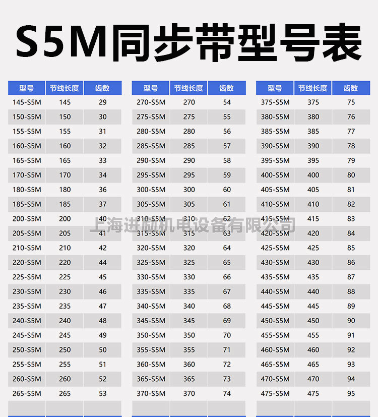 Rubber synchronous belt STD S5M380/385/390/395/400 STS-S5M toothed drive belt HTBN