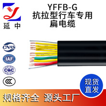 о| YFFB-Gϩ܇ñ| ܇|䓽z