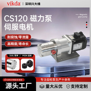 CS120���P䓴�����ˮ�ͱ�΢�ʹ������ŷ�늙C�܄��������bӋ����