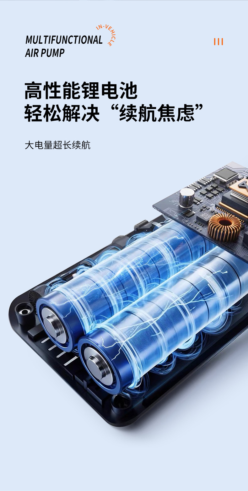 Wireless Portable High-Pressure Electric Air Pump for Cars, Car Air Compressor with Dual Screen Tire Pressure Gauge