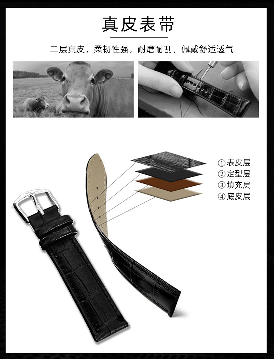 8806皮带详情页_09