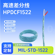 ��ȼ��ݗ�Ք���������|HPDCF1522��̖��ݔ�� 1*2*24A��������