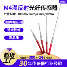 �o�׹��wᘹ�10mm20mm40mm90mm�t����w̽�^ m4��������w������