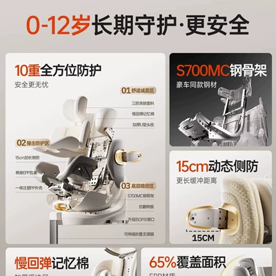 Zhixing 5 Cars, for Children – Car child safety seat