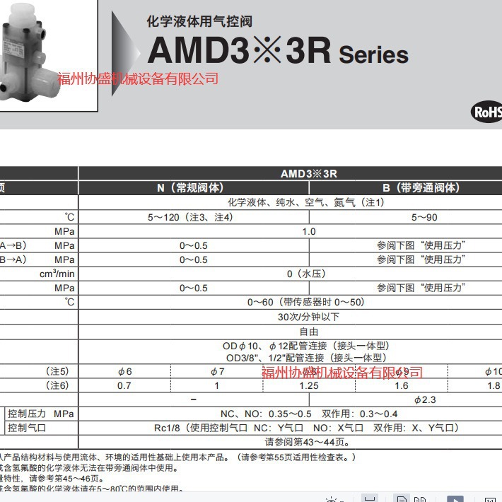 AMD313R-10BUP-10N4F ，CKD气控阀优 惠
