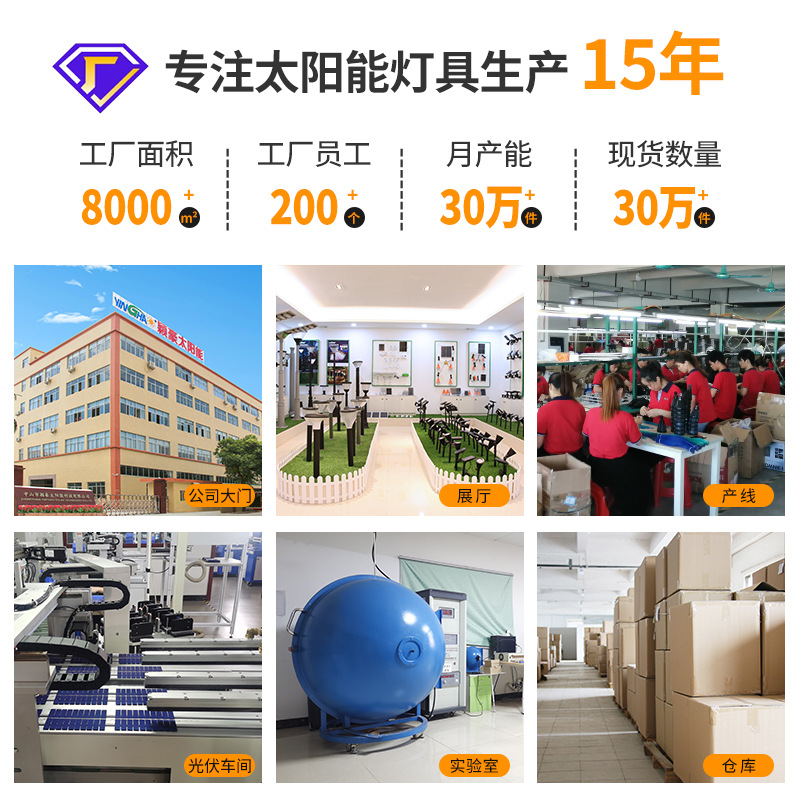 Luces solares de jardín para exteriores transfronterizas, luces para exteriores para el hogar, luces de pared, luces solares de pared para jardín que se encienden después de la oscuridad