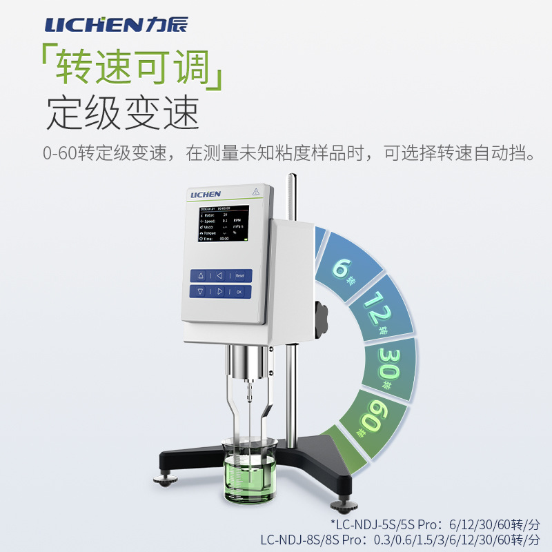 ������תճ�ȼ�����ճ�Ȳ�����ʵ���Ҹ߾���Һ���ȼ�NDJ