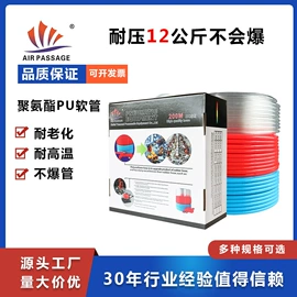 气动软管