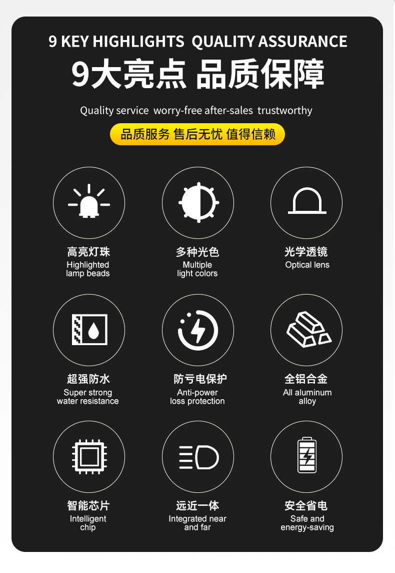 Cross-border LED yellow-white light strobe 8-bead spotlight lens motorcycle light car modification work vehicle headlight