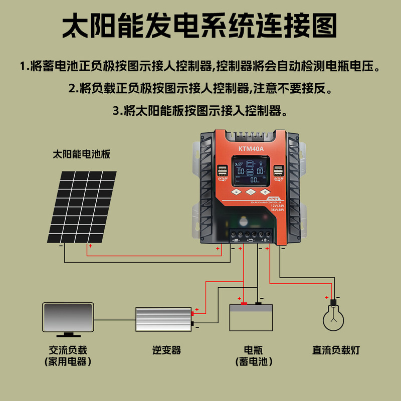 40A60A100A太阳能控制器透明外壳MPPT光伏充电器智能充电控制板|undefined